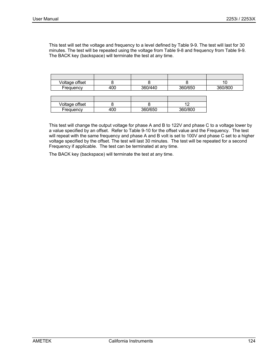 AMETEK Compact IX 2253 User Manual | Page 124 / 157