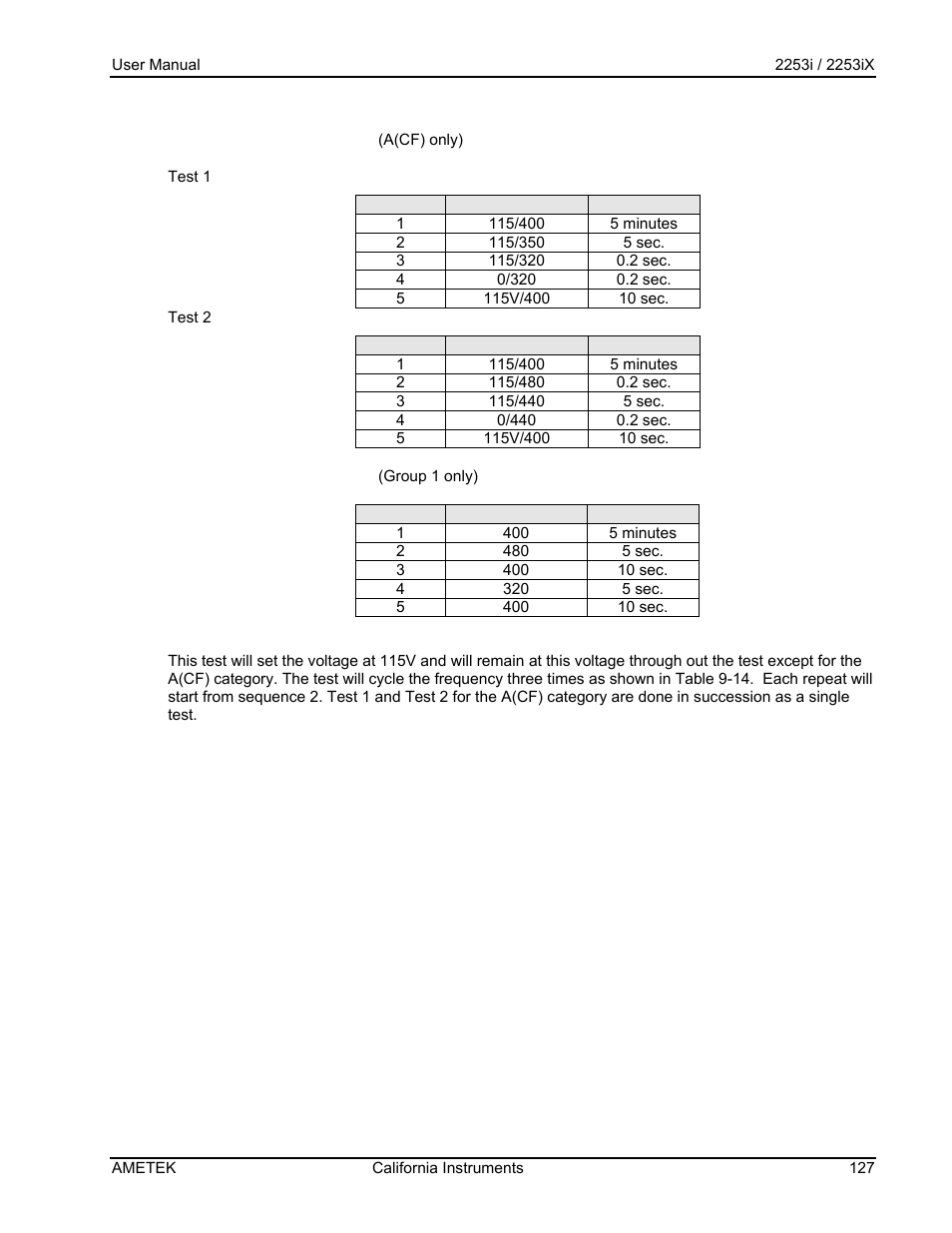 AMETEK Compact IX 2253 User Manual | Page 127 / 157