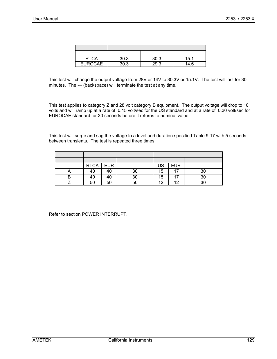 AMETEK Compact IX 2253 User Manual | Page 129 / 157