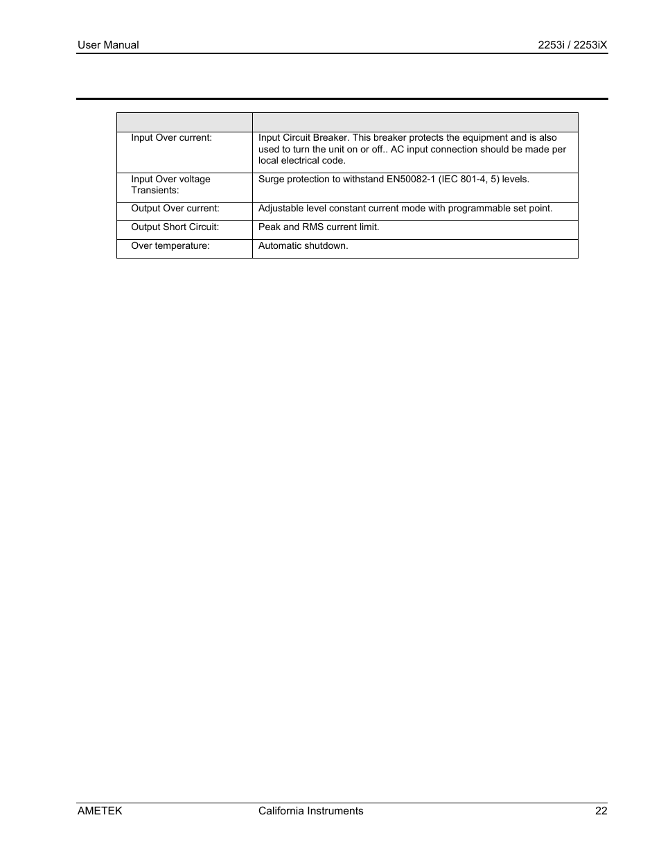 AMETEK Compact IX 2253 User Manual | Page 22 / 157