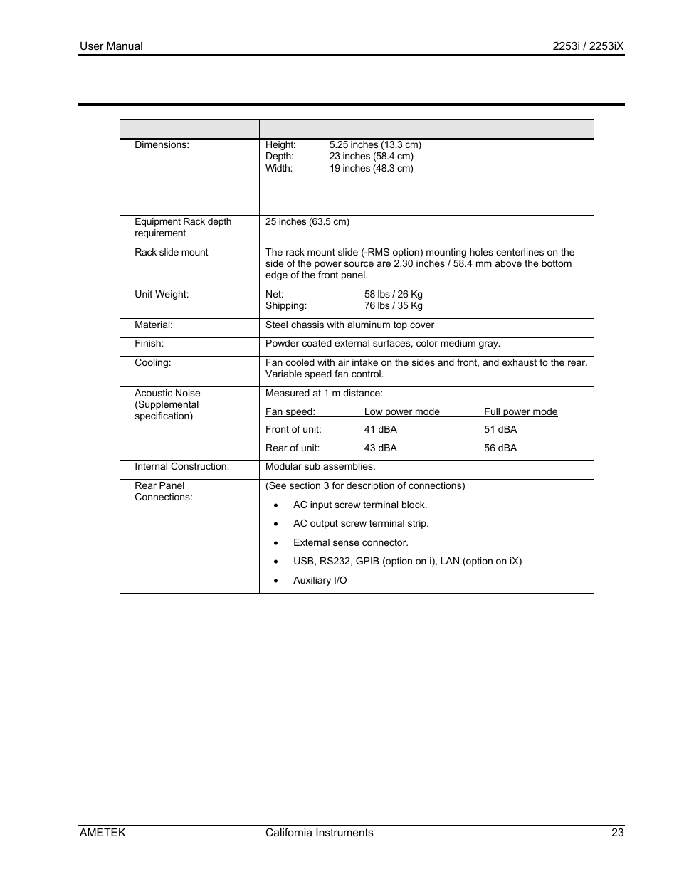 2 mechanical | AMETEK Compact IX 2253 User Manual | Page 23 / 157