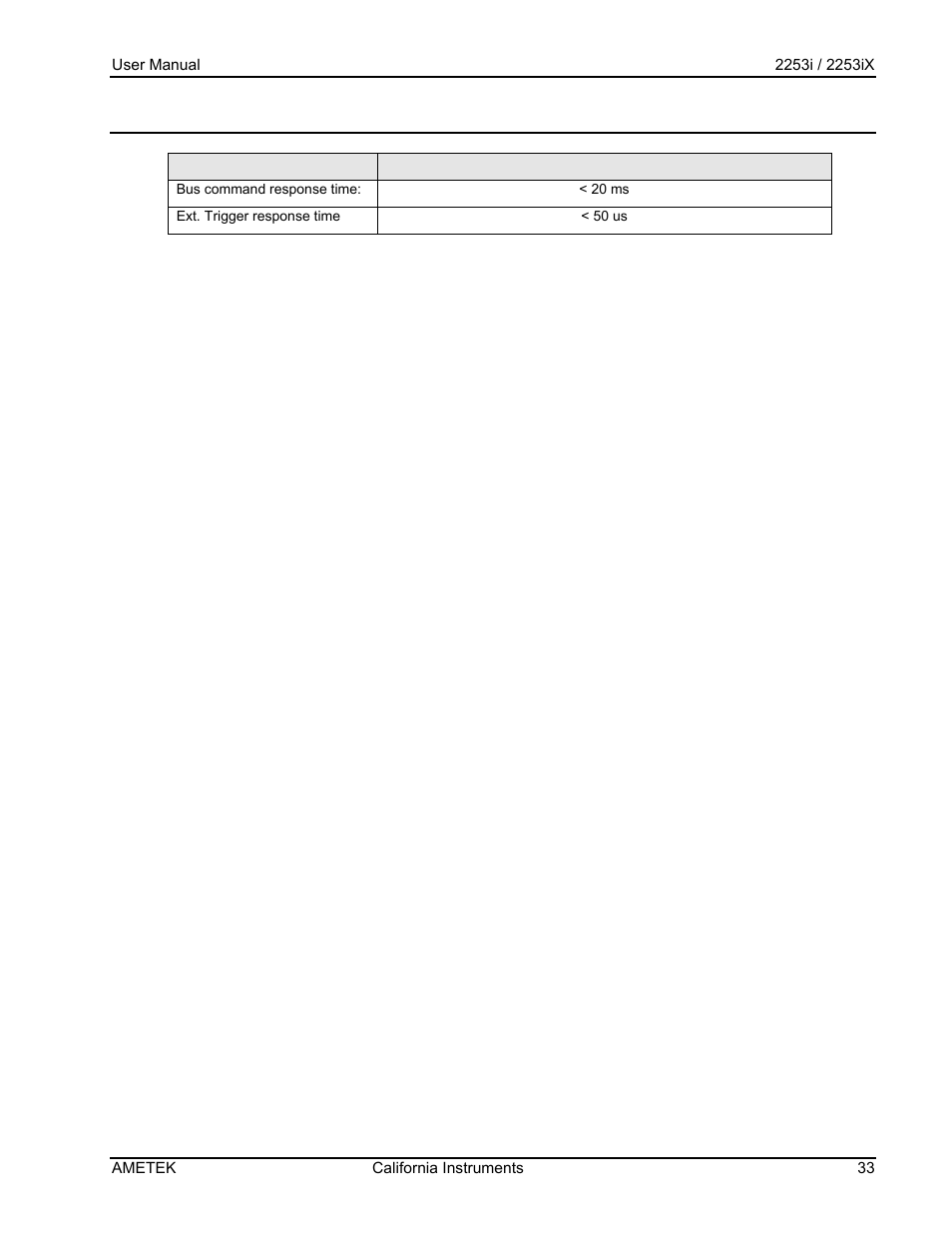 AMETEK Compact IX 2253 User Manual | Page 33 / 157