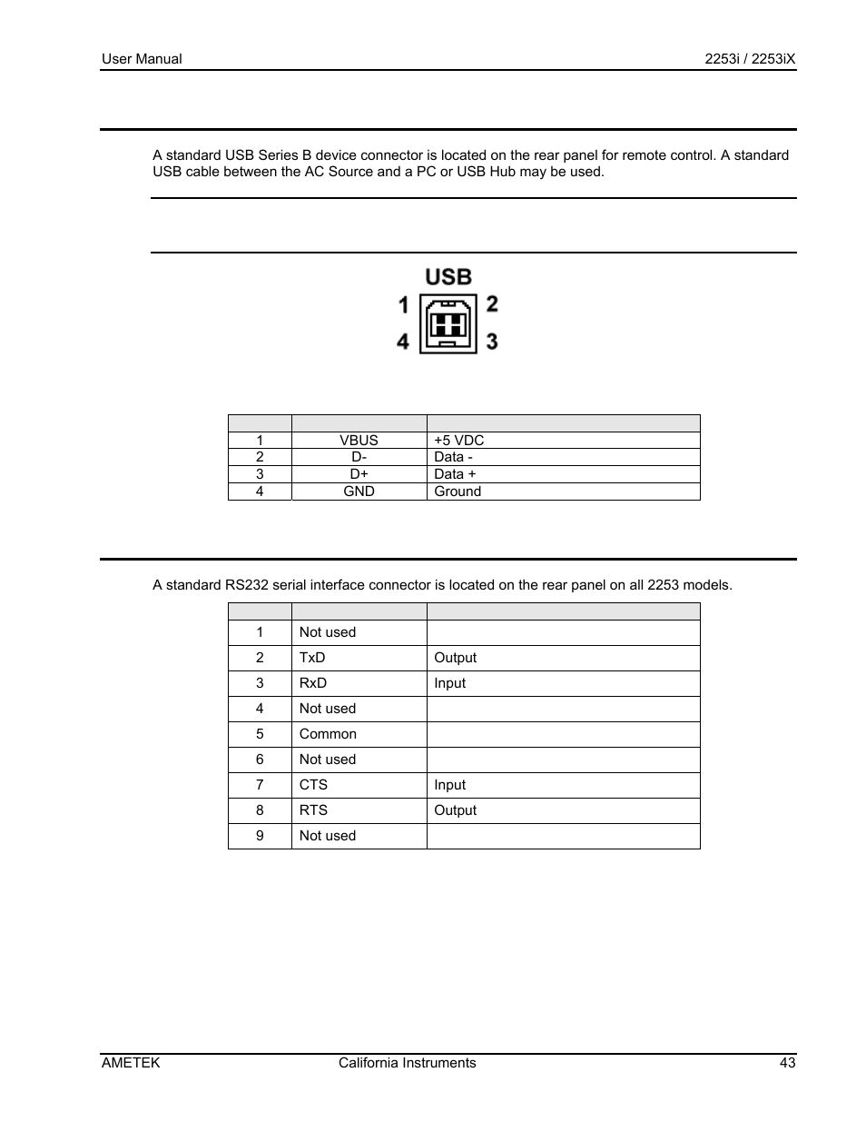AMETEK Compact IX 2253 User Manual | Page 43 / 157
