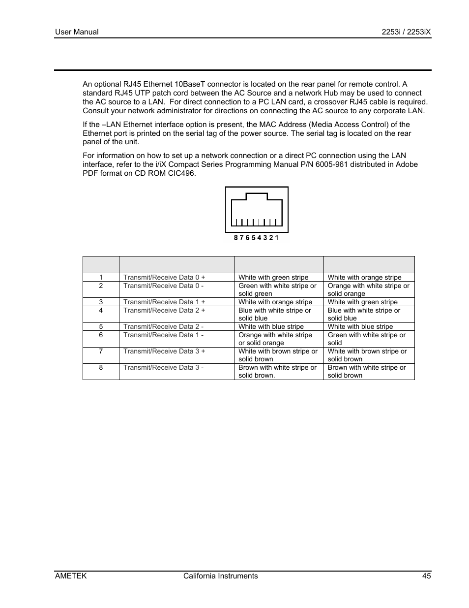 AMETEK Compact IX 2253 User Manual | Page 45 / 157