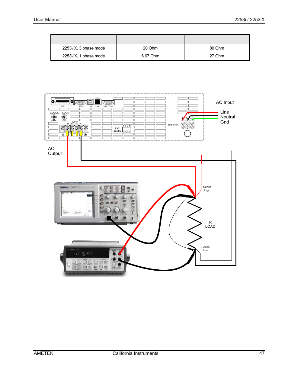 AMETEK Compact IX 2253 User Manual | Page 47 / 157