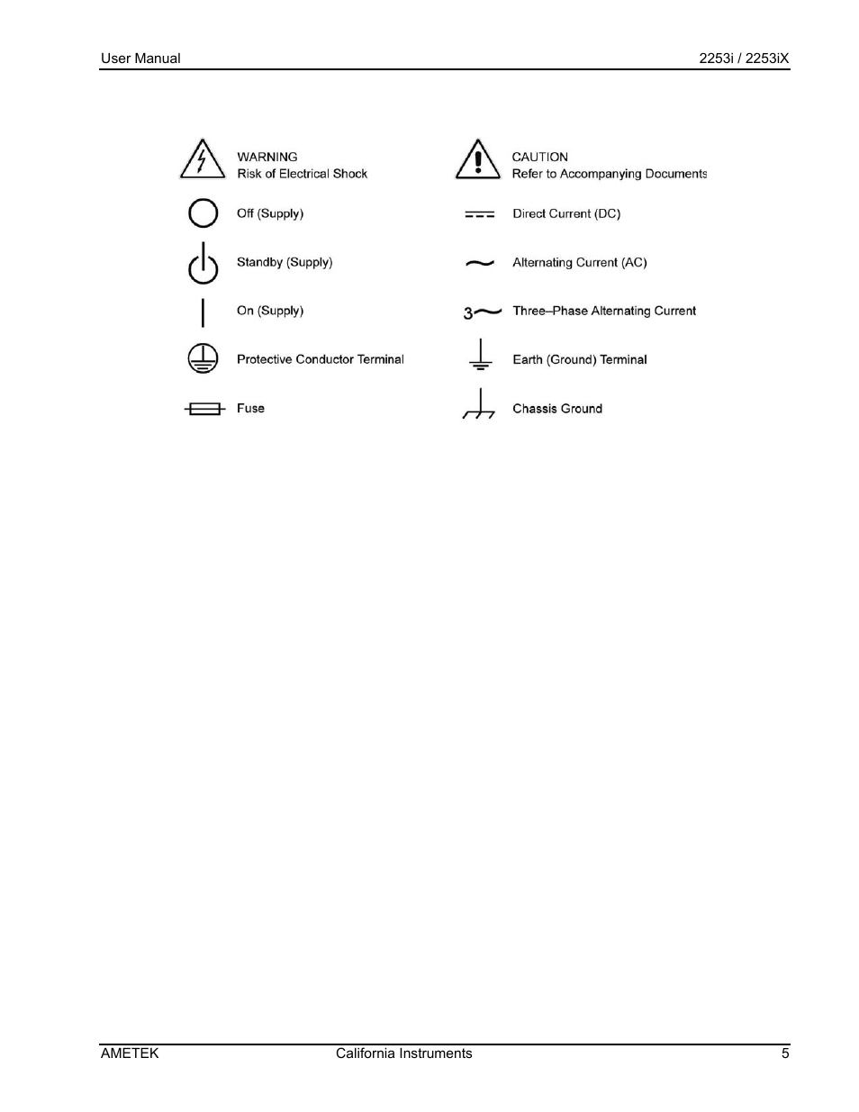 AMETEK Compact IX 2253 User Manual | Page 5 / 157