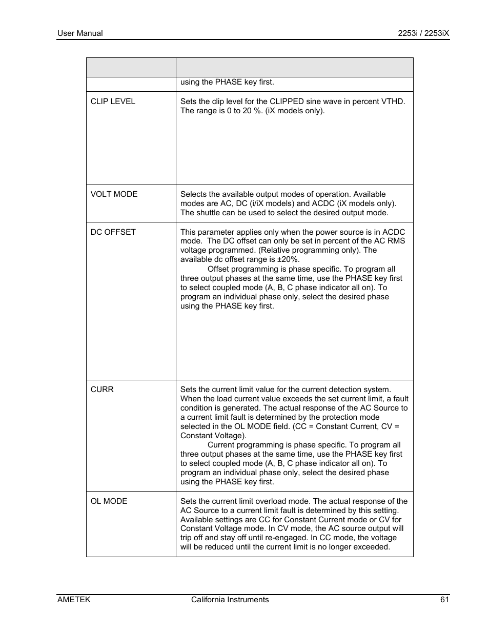 AMETEK Compact IX 2253 User Manual | Page 61 / 157