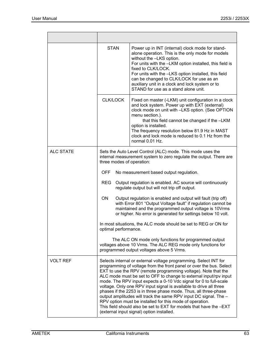 AMETEK Compact IX 2253 User Manual | Page 63 / 157