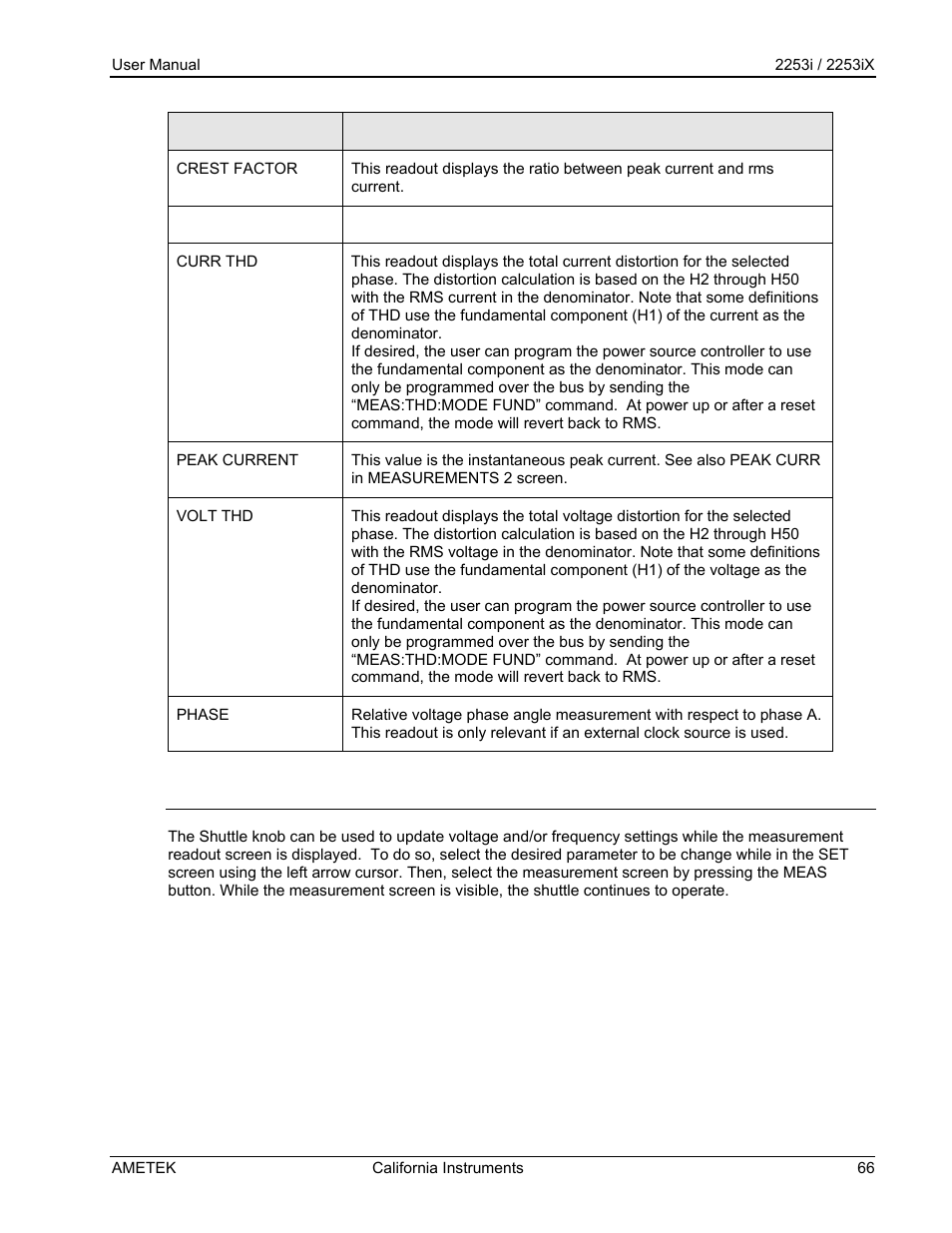 AMETEK Compact IX 2253 User Manual | Page 66 / 157