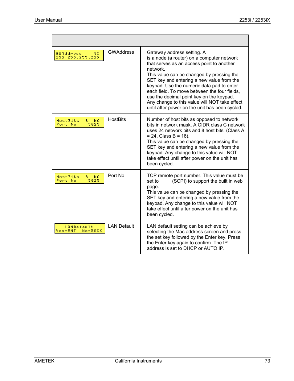 AMETEK Compact IX 2253 User Manual | Page 73 / 157