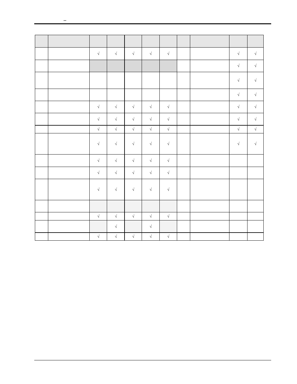 AMETEK Compact i/iX Series Software Manual User Manual | Page 102 / 203