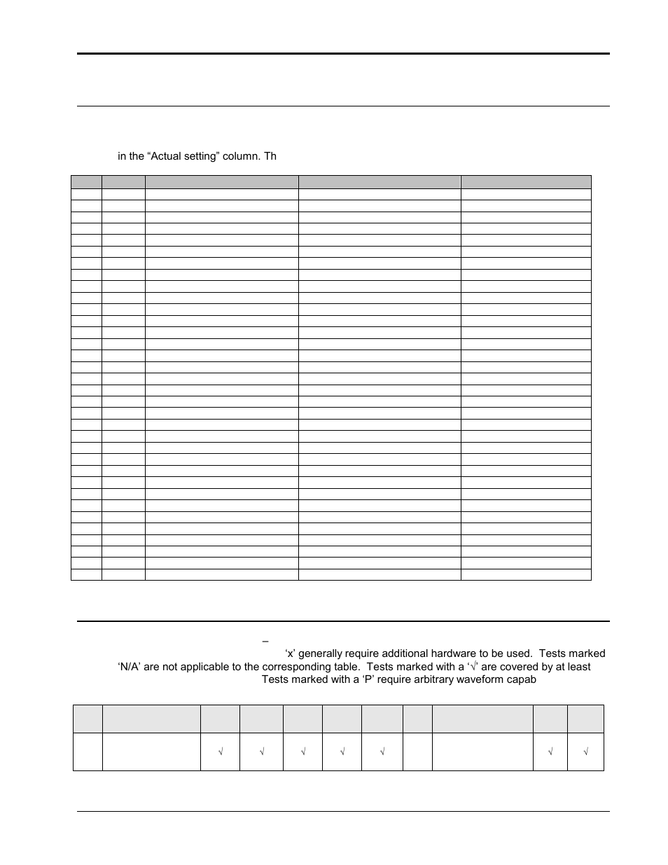 Specific test limitations and discrepancies, I/ix series -704 option limitations | AMETEK Compact i/iX Series Software Manual User Manual | Page 103 / 203