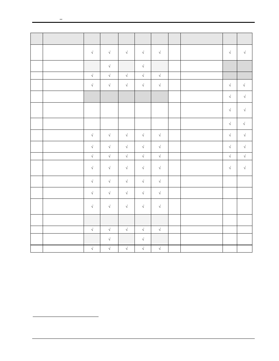 AMETEK Compact i/iX Series Software Manual User Manual | Page 104 / 203
