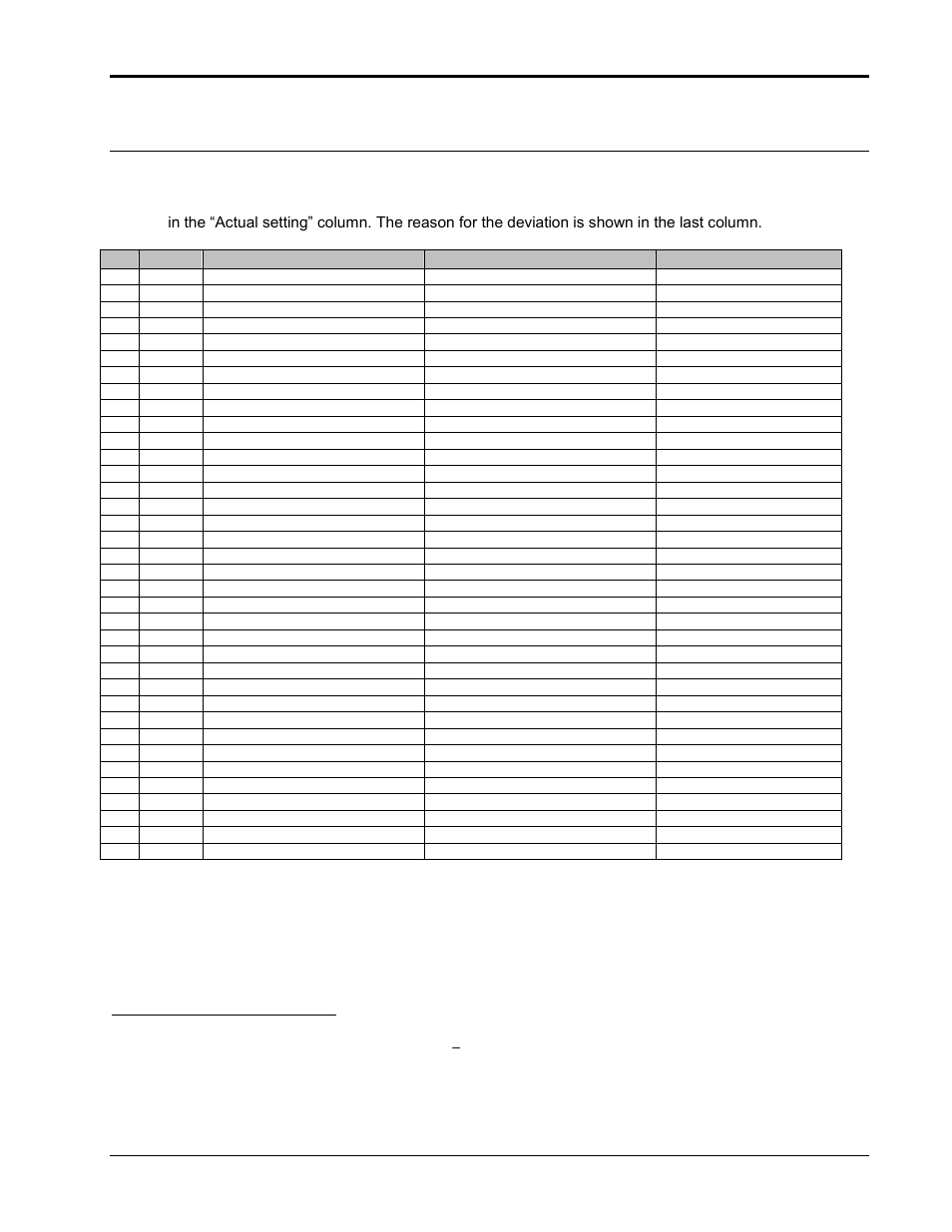 Specific test limitations and discrepancies | AMETEK Compact i/iX Series Software Manual User Manual | Page 105 / 203