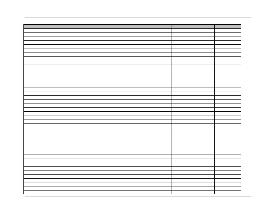 Table svf | AMETEK Compact i/iX Series Software Manual User Manual | Page 109 / 203