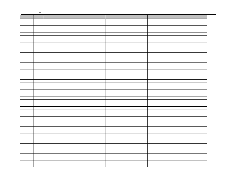 AMETEK Compact i/iX Series Software Manual User Manual | Page 110 / 203