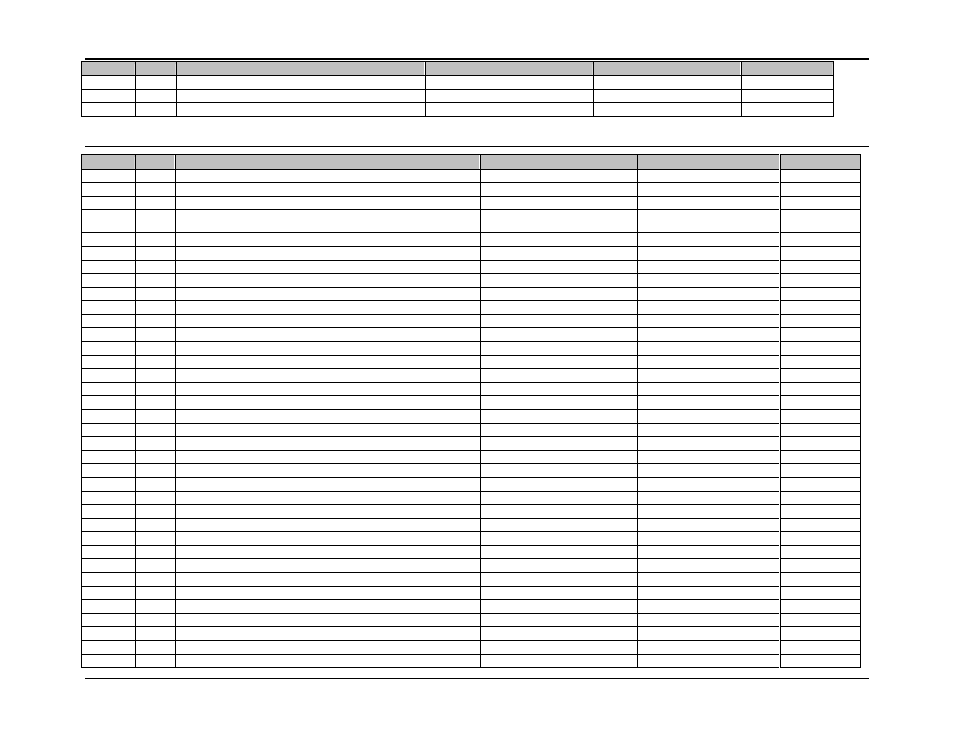 Table tvf | AMETEK Compact i/iX Series Software Manual User Manual | Page 111 / 203