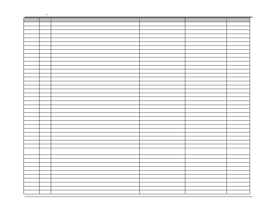 AMETEK Compact i/iX Series Software Manual User Manual | Page 112 / 203