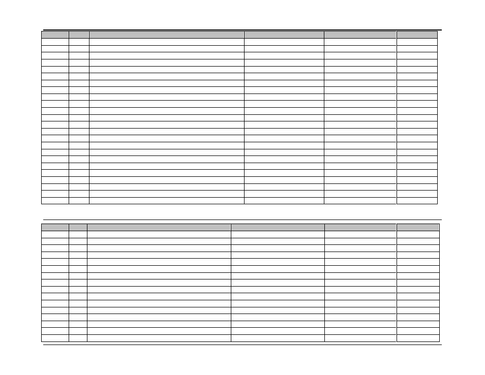 Table sxf | AMETEK Compact i/iX Series Software Manual User Manual | Page 113 / 203