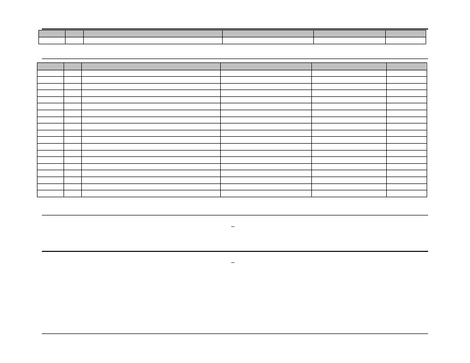 Table hdc, Rev e, Rev d | AMETEK Compact i/iX Series Software Manual User Manual | Page 115 / 203