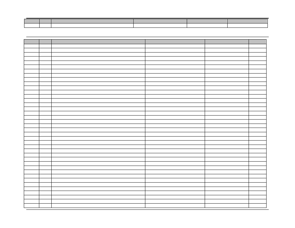 Table tac | AMETEK Compact i/iX Series Software Manual User Manual | Page 117 / 203