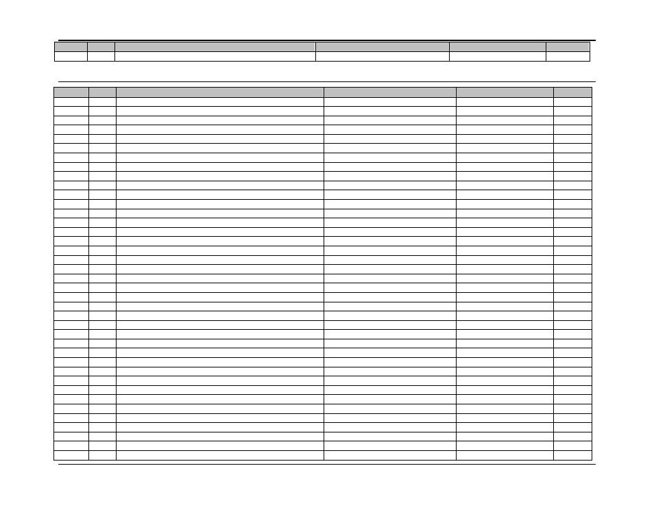 Table tac | AMETEK Compact i/iX Series Software Manual User Manual | Page 121 / 203