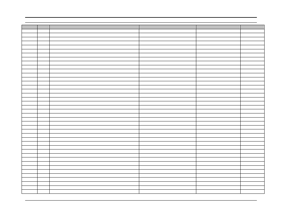 Table tac | AMETEK Compact i/iX Series Software Manual User Manual | Page 125 / 203