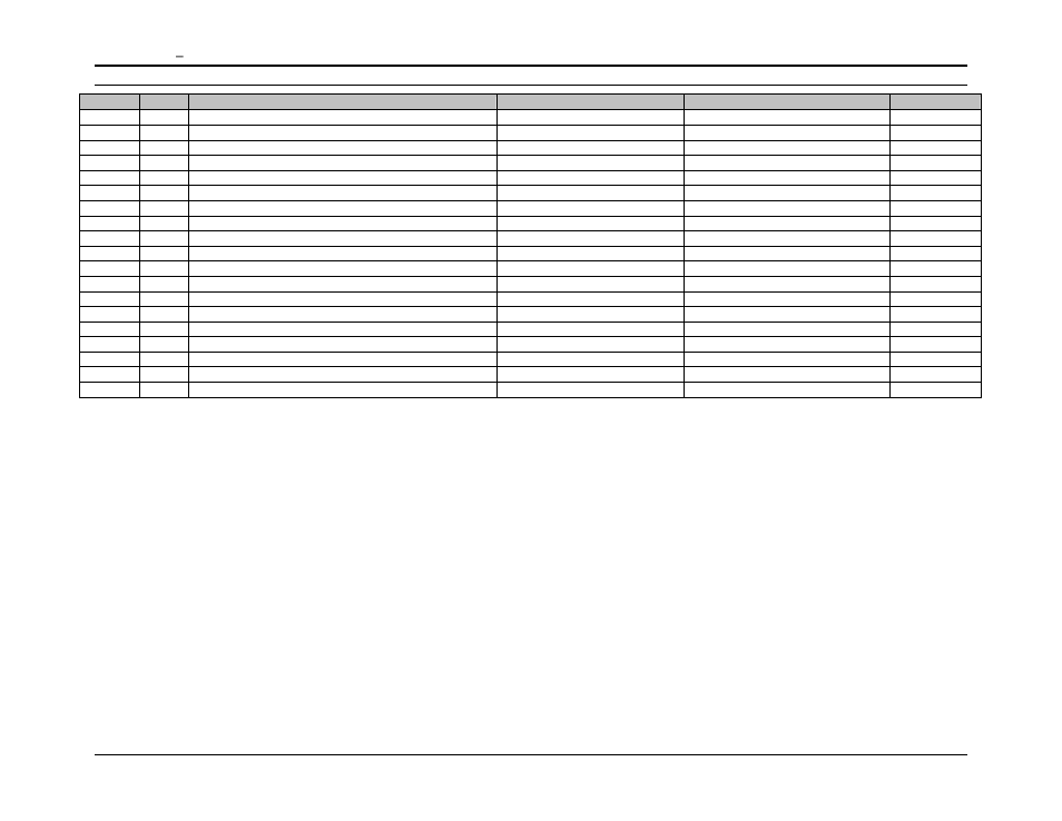 Table ldc | AMETEK Compact i/iX Series Software Manual User Manual | Page 126 / 203