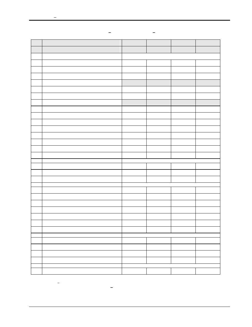 AMETEK Compact i/iX Series Software Manual User Manual | Page 128 / 203