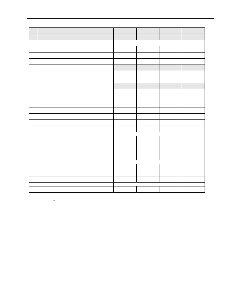 AMETEK Compact i/iX Series Software Manual User Manual | Page 129 / 203