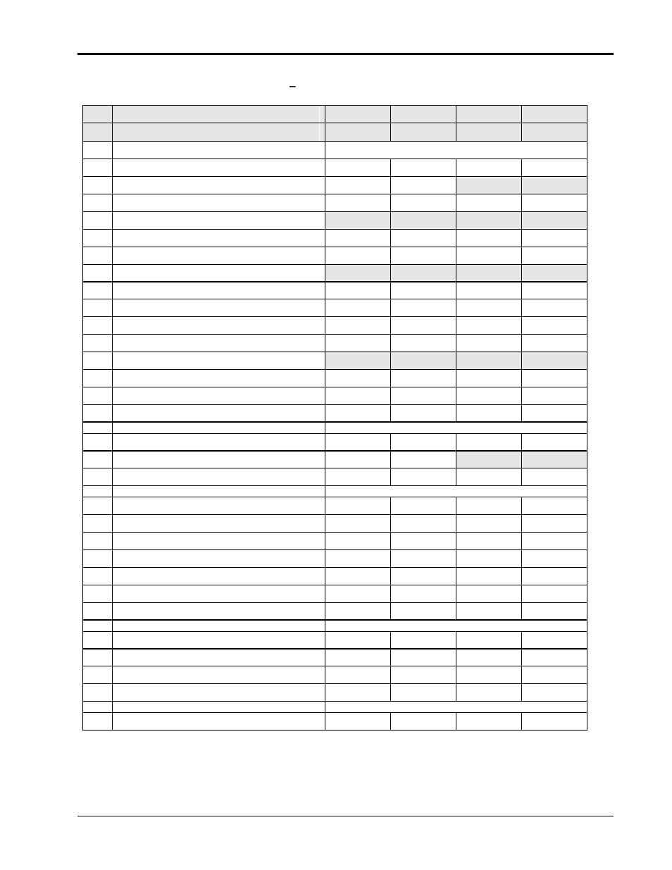 AMETEK Compact i/iX Series Software Manual User Manual | Page 133 / 203