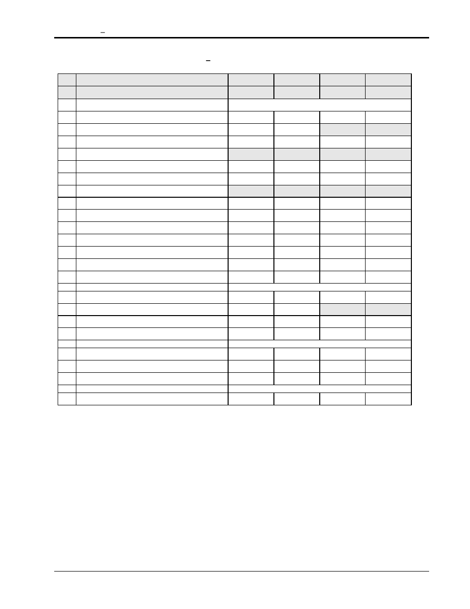 AMETEK Compact i/iX Series Software Manual User Manual | Page 134 / 203