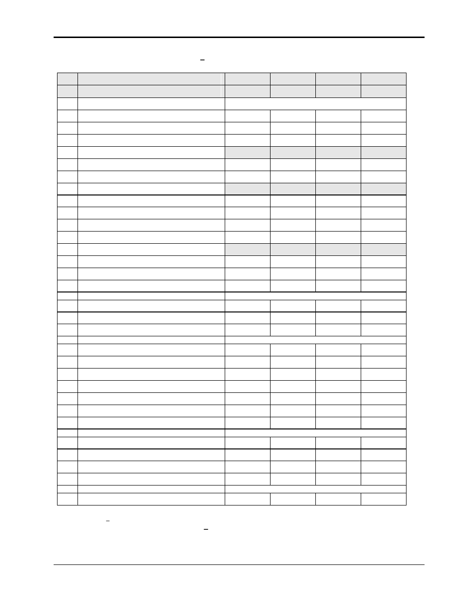 AMETEK Compact i/iX Series Software Manual User Manual | Page 137 / 203