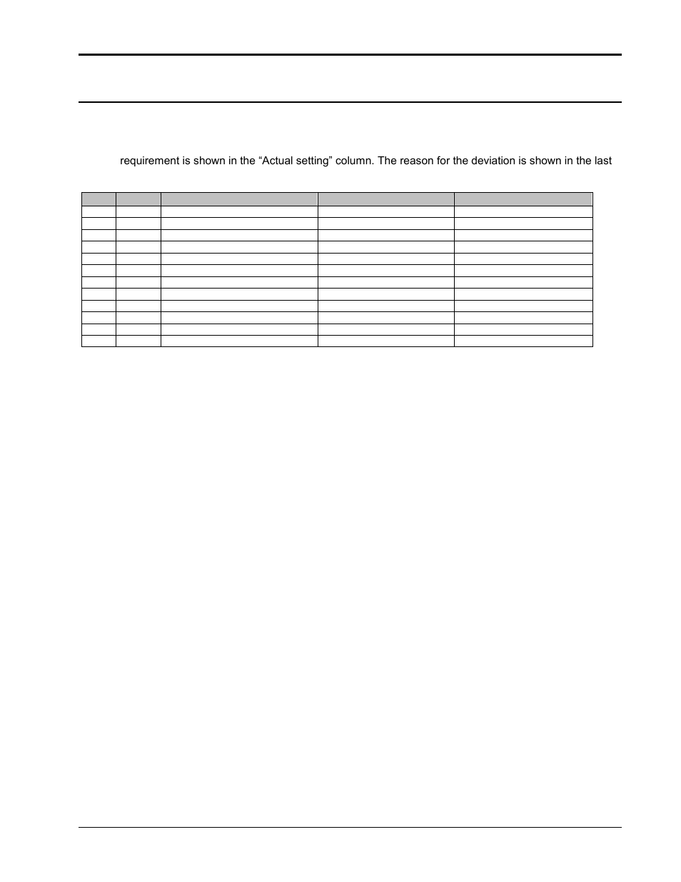 Specific test limitations and discrepancies | AMETEK Compact i/iX Series Software Manual User Manual | Page 139 / 203