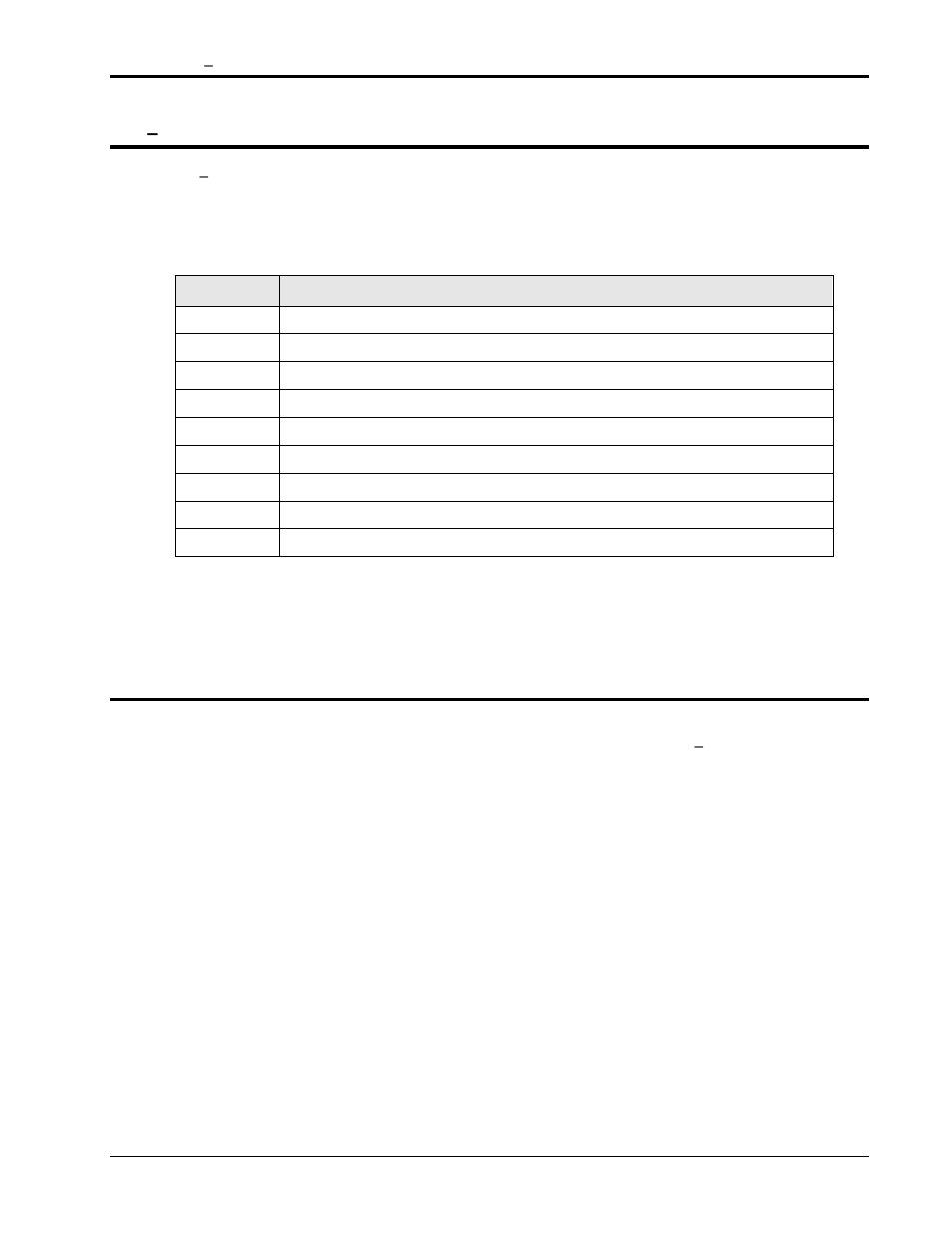 A350 power groups, Test tables | AMETEK Compact i/iX Series Software Manual User Manual | Page 140 / 203