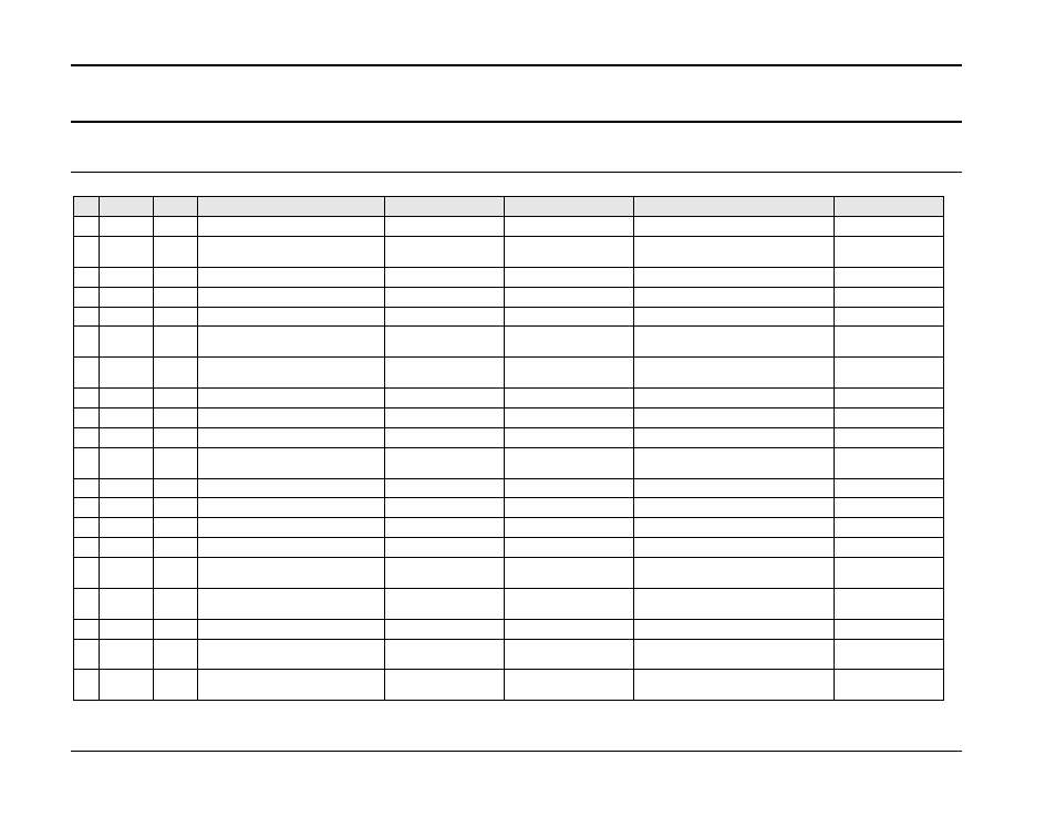 A350 abd0100.1.8.1 rev b | AMETEK Compact i/iX Series Software Manual User Manual | Page 141 / 203