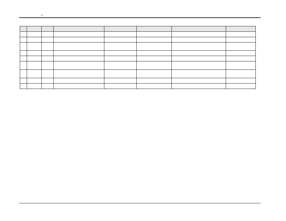 AMETEK Compact i/iX Series Software Manual User Manual | Page 142 / 203