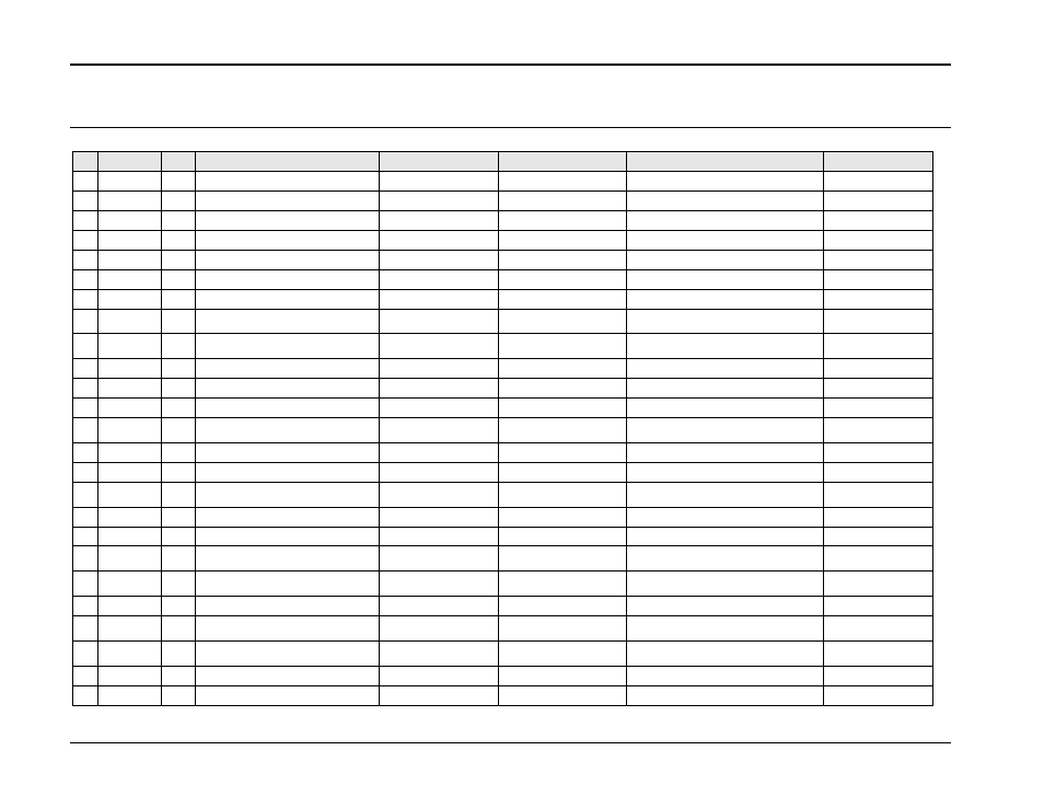 AMETEK Compact i/iX Series Software Manual User Manual | Page 145 / 203