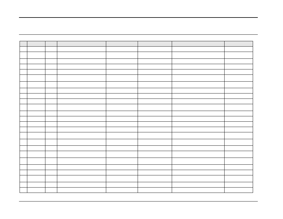 Scfh | AMETEK Compact i/iX Series Software Manual User Manual | Page 149 / 203