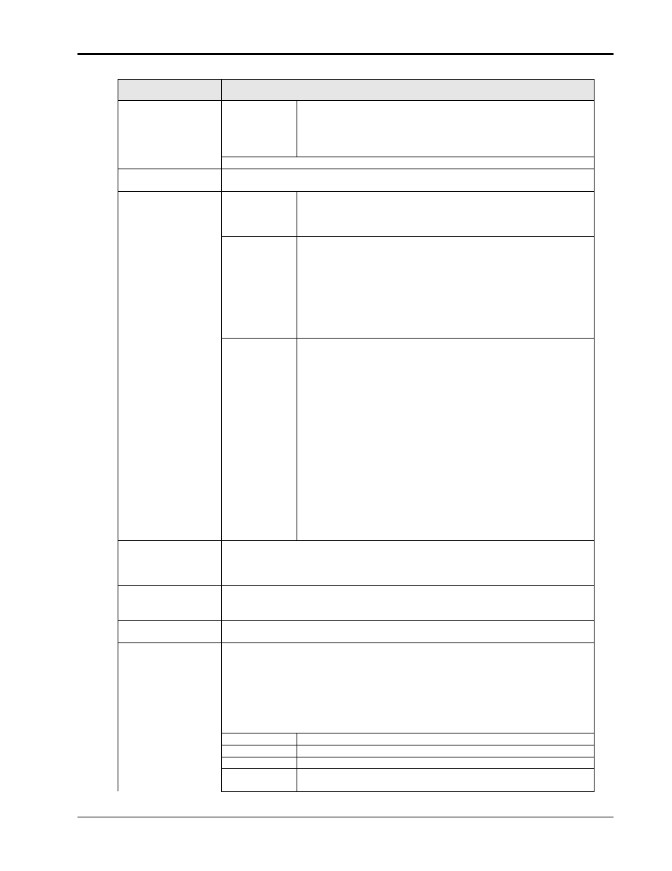 AMETEK Compact i/iX Series Software Manual User Manual | Page 15 / 203