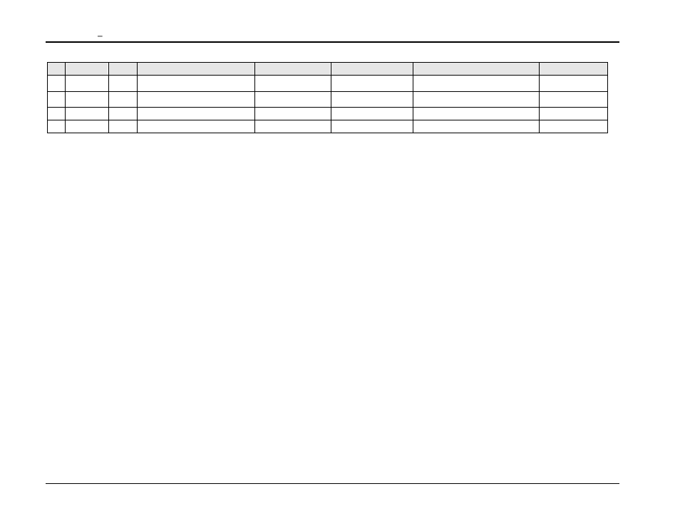 AMETEK Compact i/iX Series Software Manual User Manual | Page 150 / 203