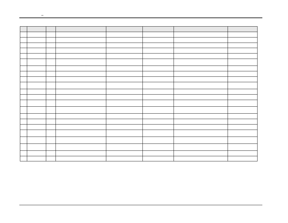 AMETEK Compact i/iX Series Software Manual User Manual | Page 156 / 203