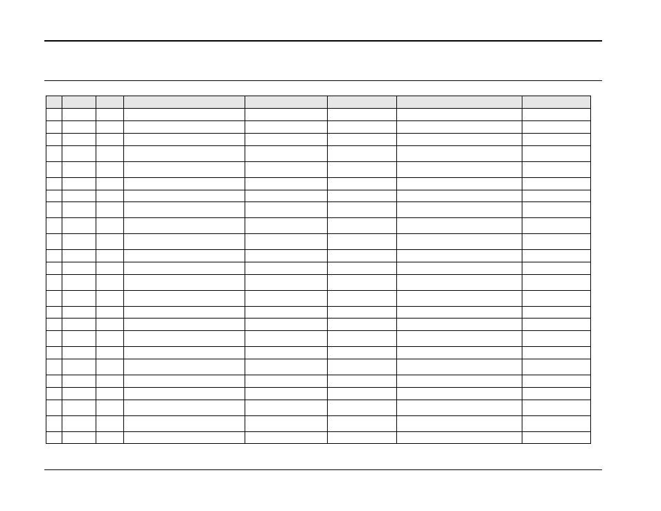 AMETEK Compact i/iX Series Software Manual User Manual | Page 157 / 203