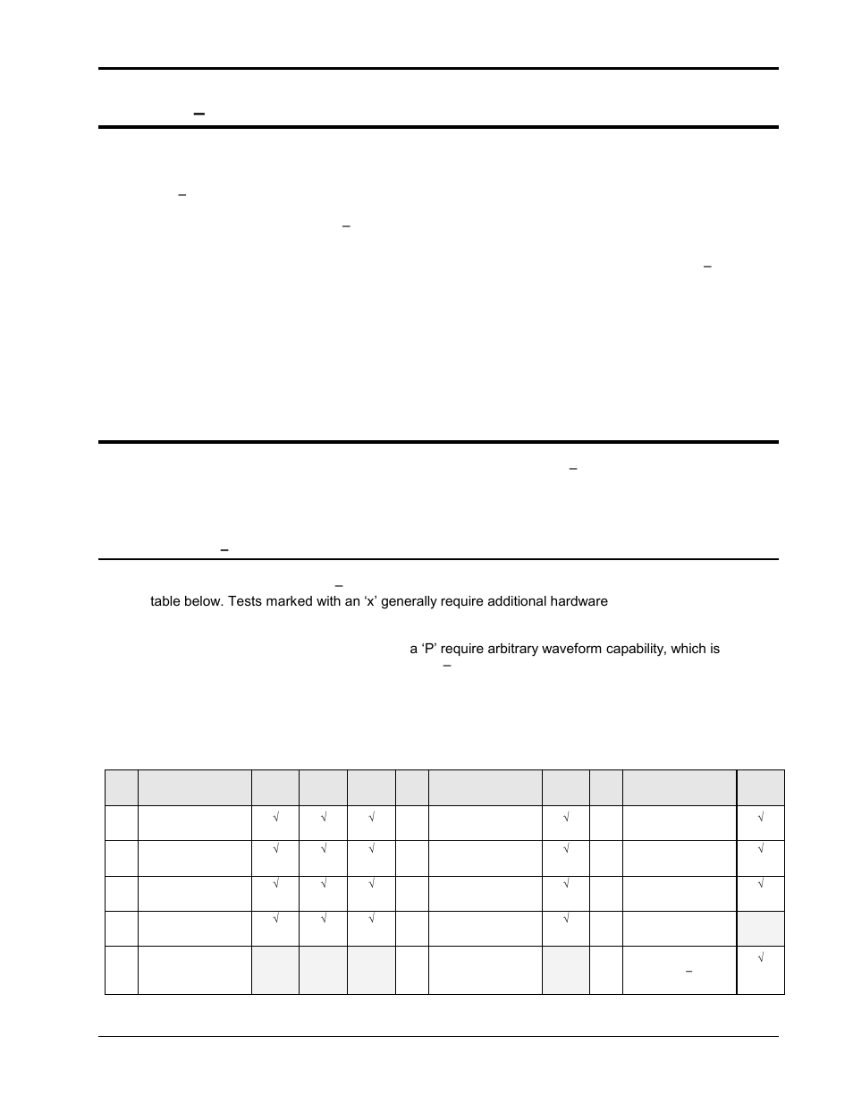 Option –abd: airbus abd0100.1.8 test, rev d, e, Test coverage, Mx series –abd option limitations | Option, Abd: airbus abd0100.1.8 test, rev d, e, 1 test coverage | AMETEK Compact i/iX Series Software Manual User Manual | Page 159 / 203