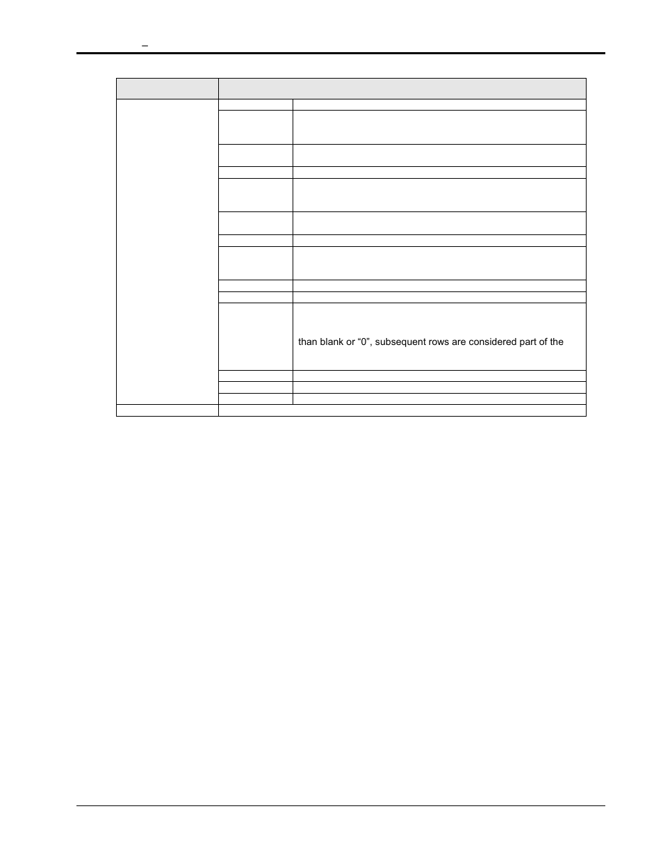 AMETEK Compact i/iX Series Software Manual User Manual | Page 16 / 203