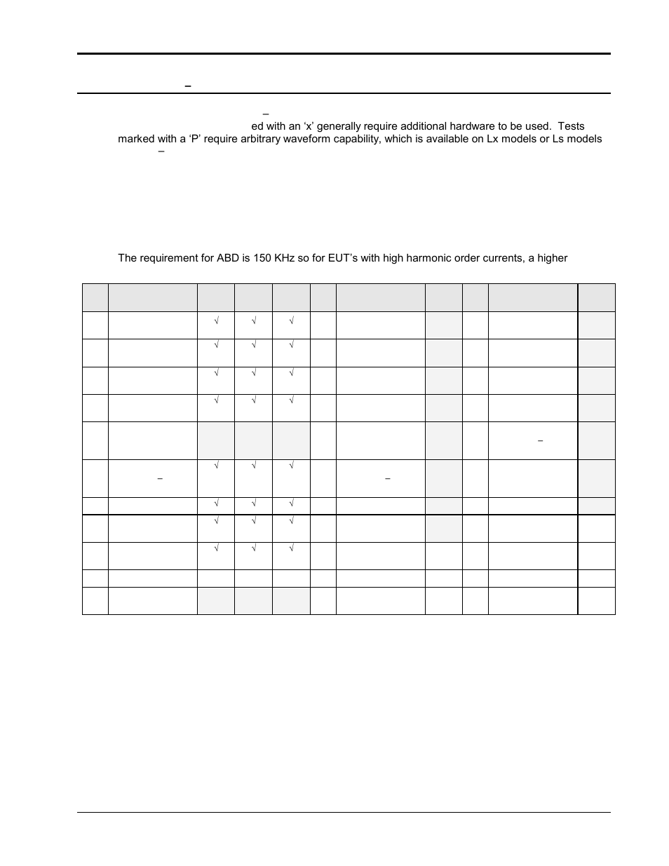 Lx/ls series –abd option limitations | AMETEK Compact i/iX Series Software Manual User Manual | Page 161 / 203