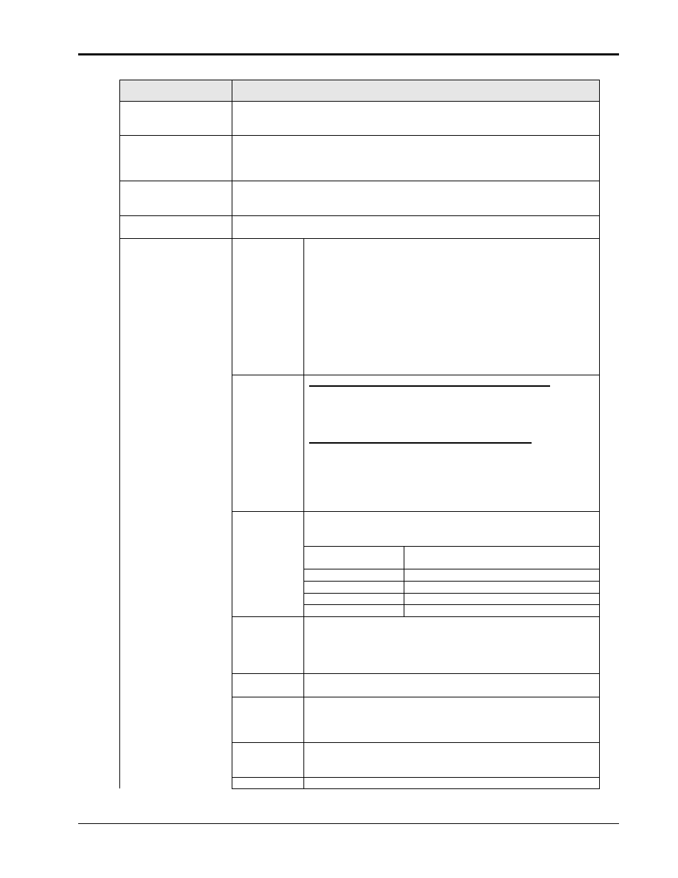 AMETEK Compact i/iX Series Software Manual User Manual | Page 165 / 203
