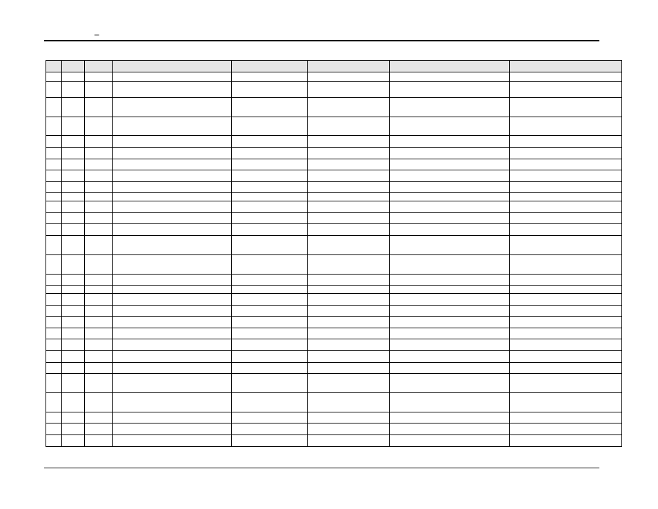 AMETEK Compact i/iX Series Software Manual User Manual | Page 172 / 203