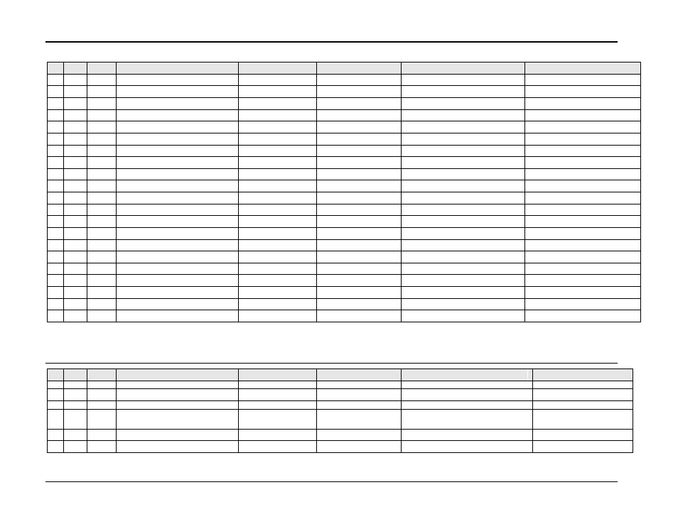 Table d | AMETEK Compact i/iX Series Software Manual User Manual | Page 173 / 203