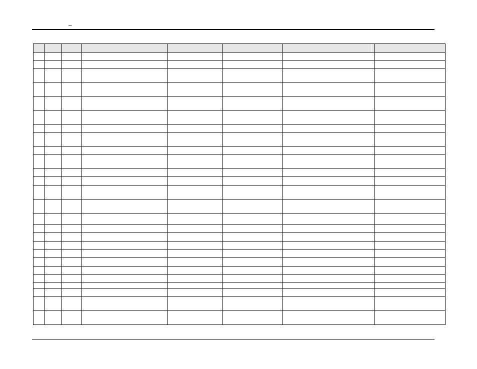 AMETEK Compact i/iX Series Software Manual User Manual | Page 174 / 203